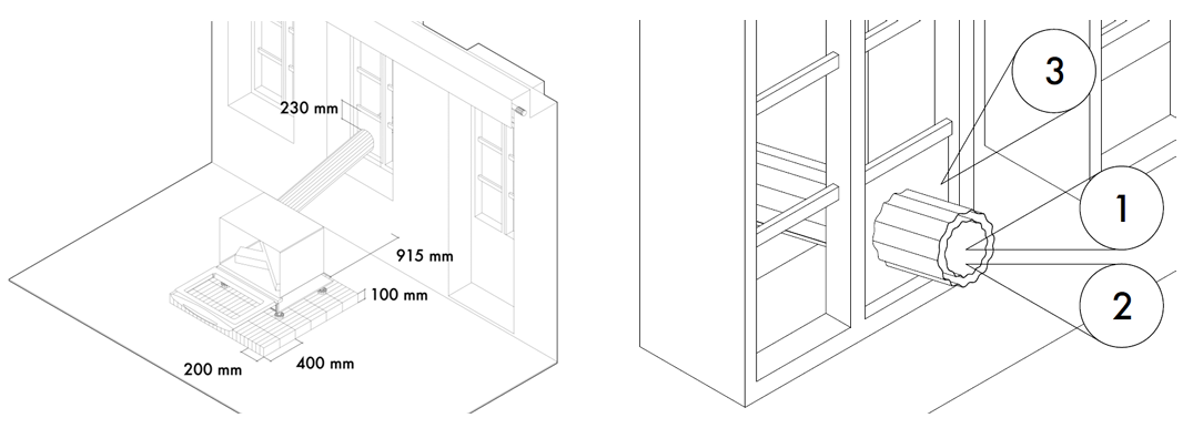 Repurposed Ovens for Space Heating Following Global Catastrophic Repurposed Ovens for Space Heating Following Global Catastrophic