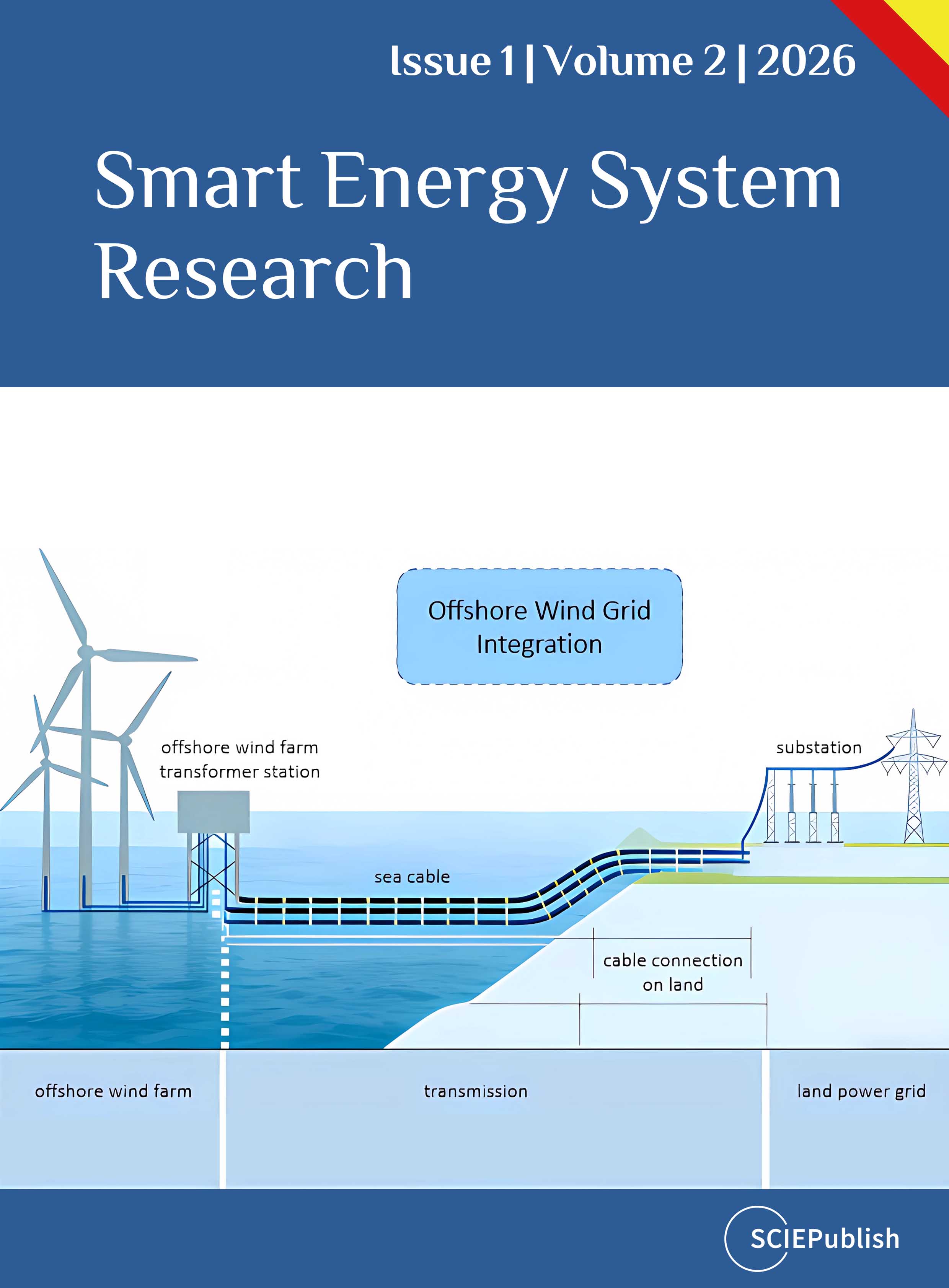 Smart Energy System Research