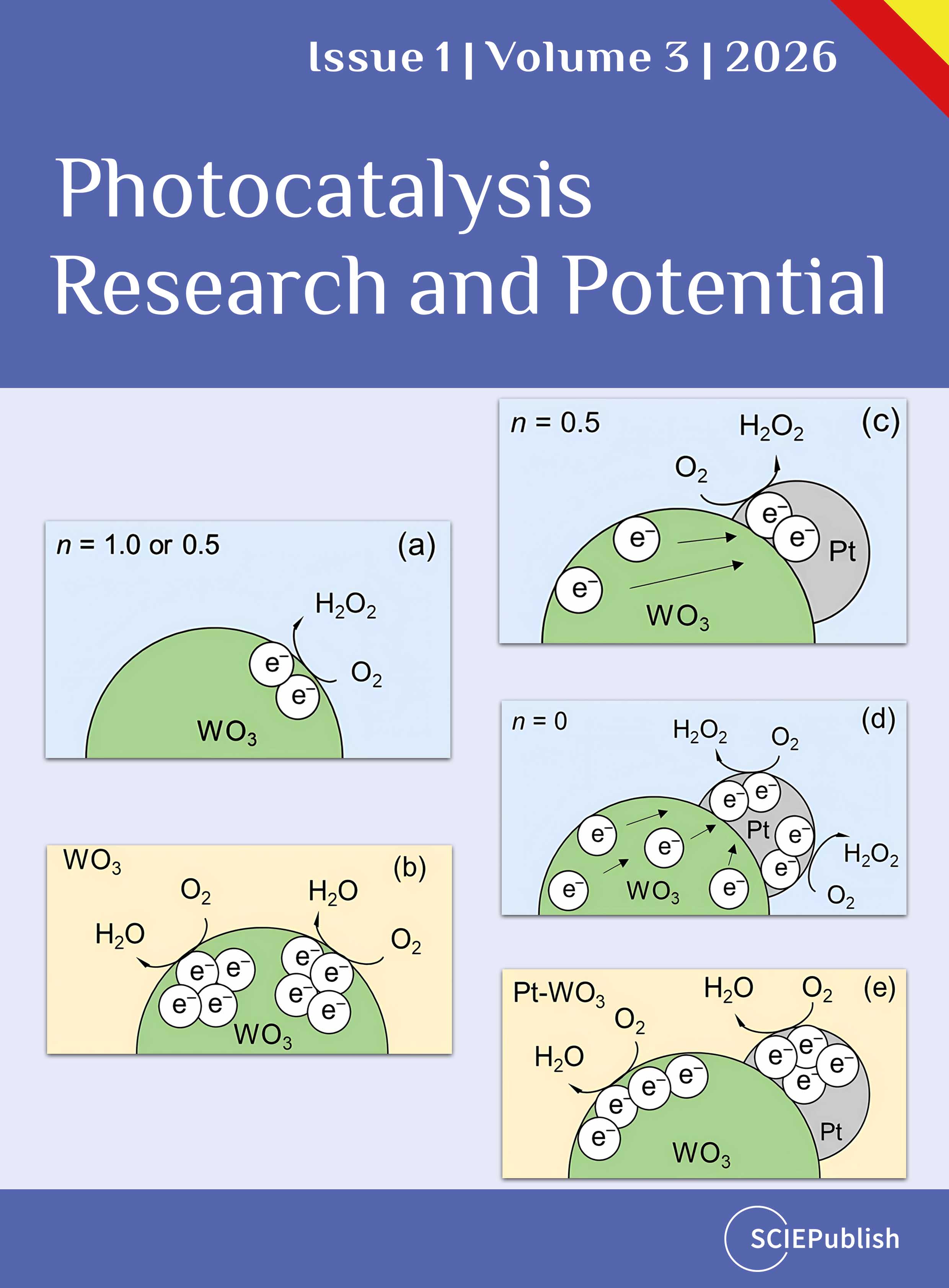 Photocatalysis: Research and Potential