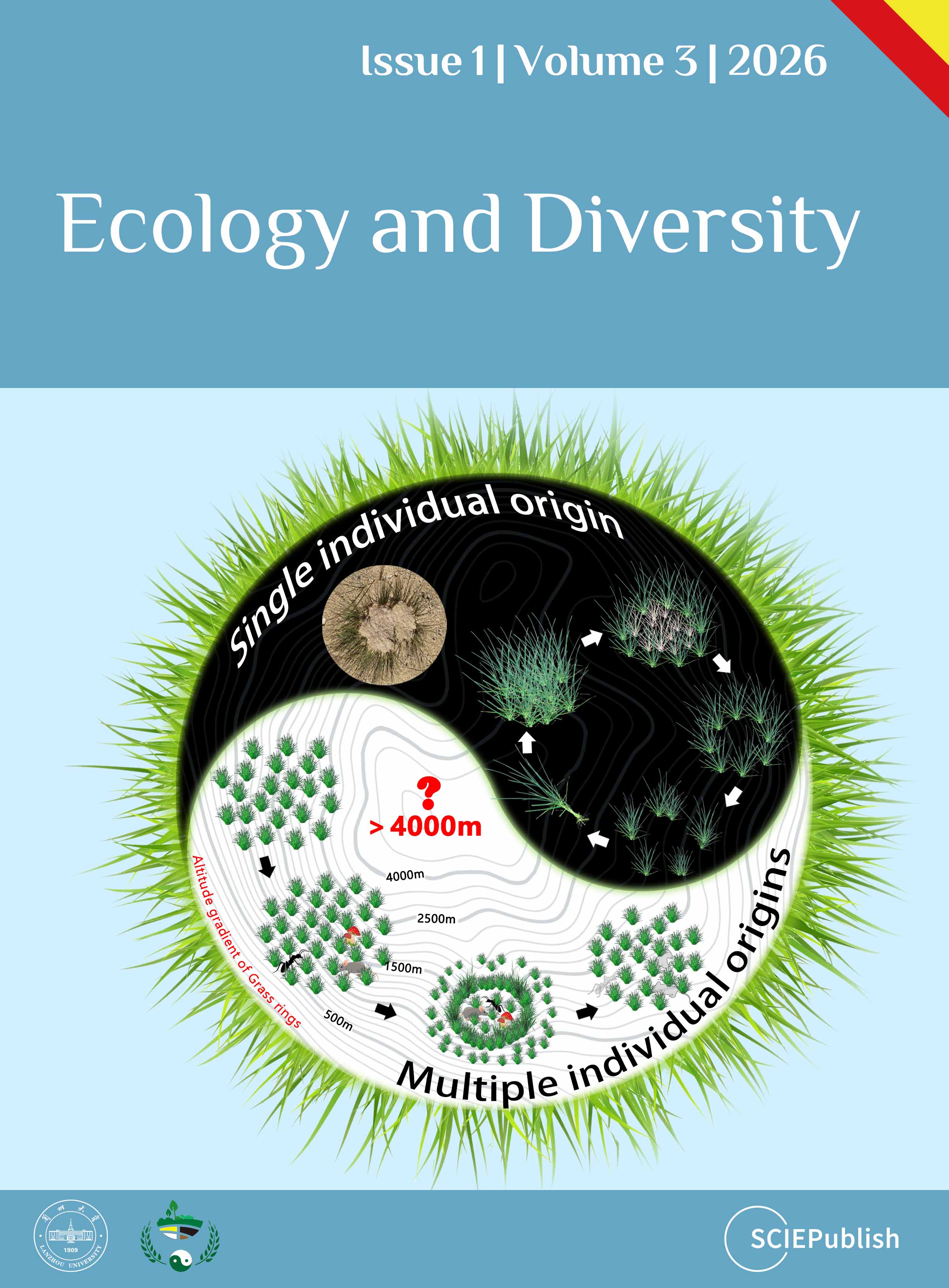 Ecology and Diversity