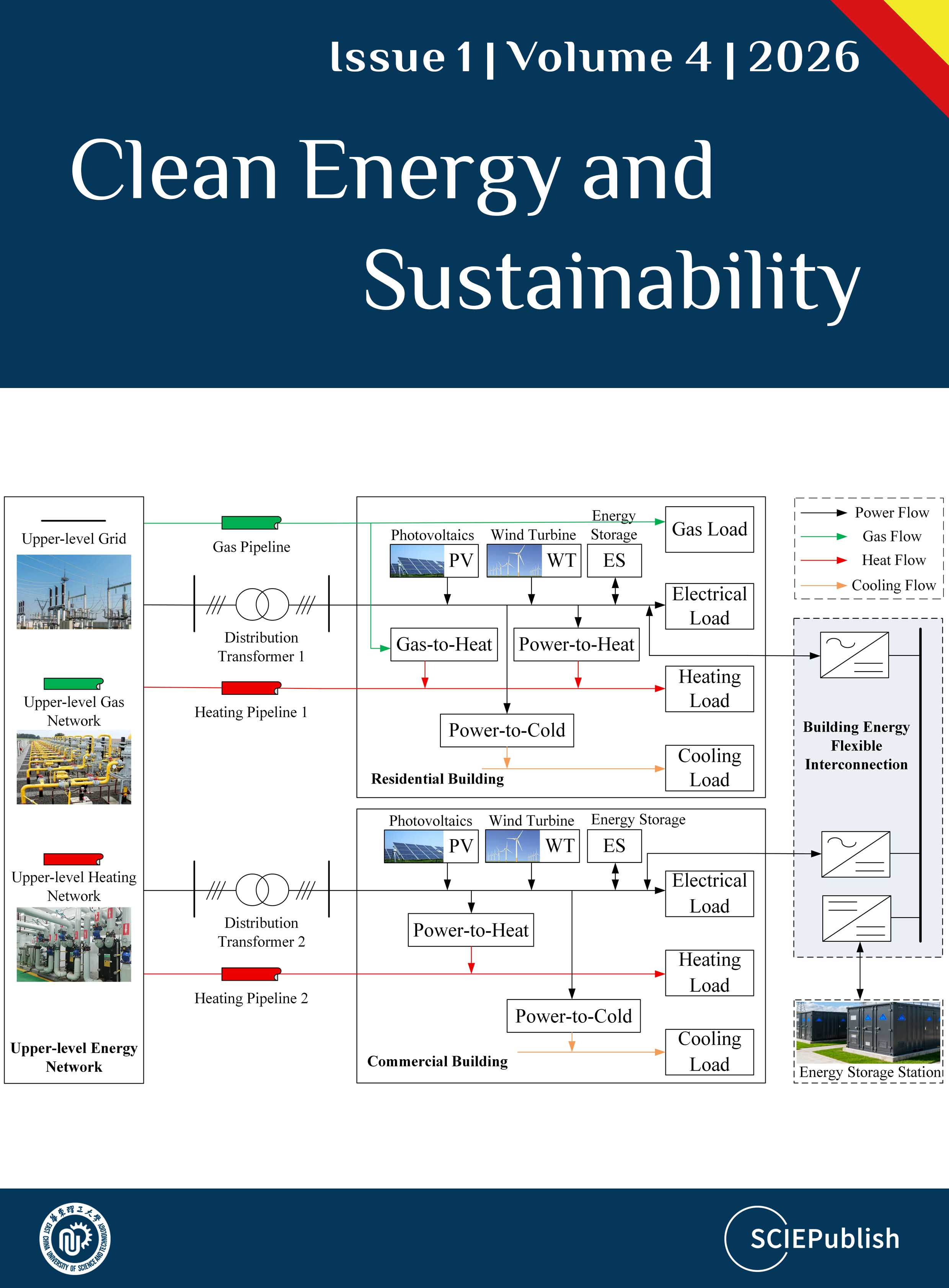 Clean Energy and Sustainability
