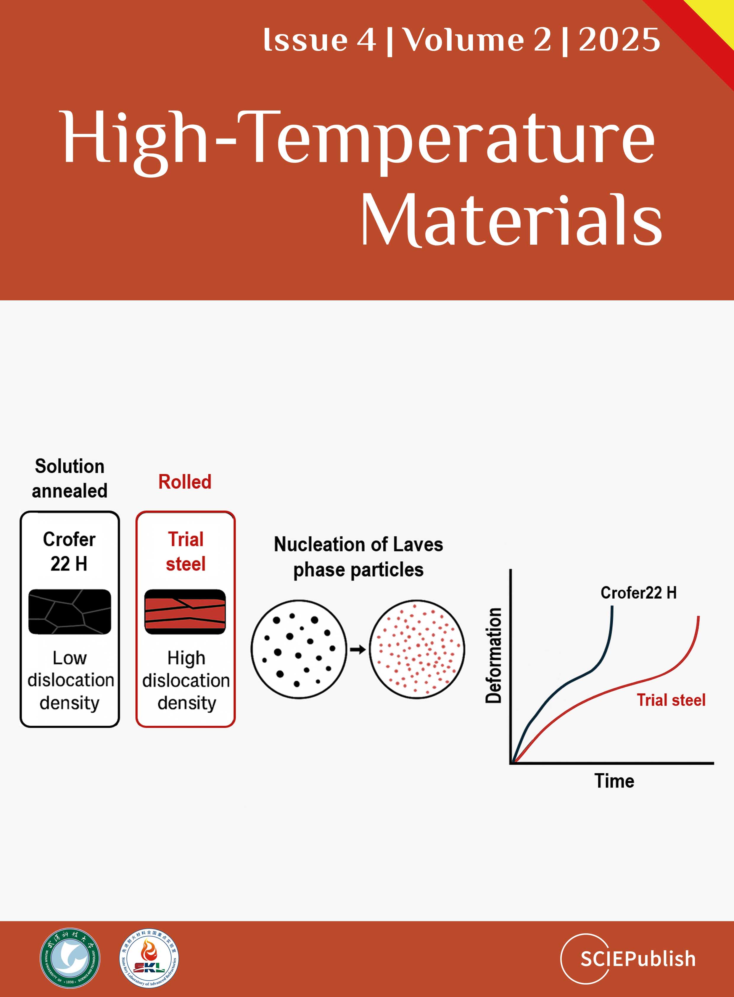 High-Temperature Materials