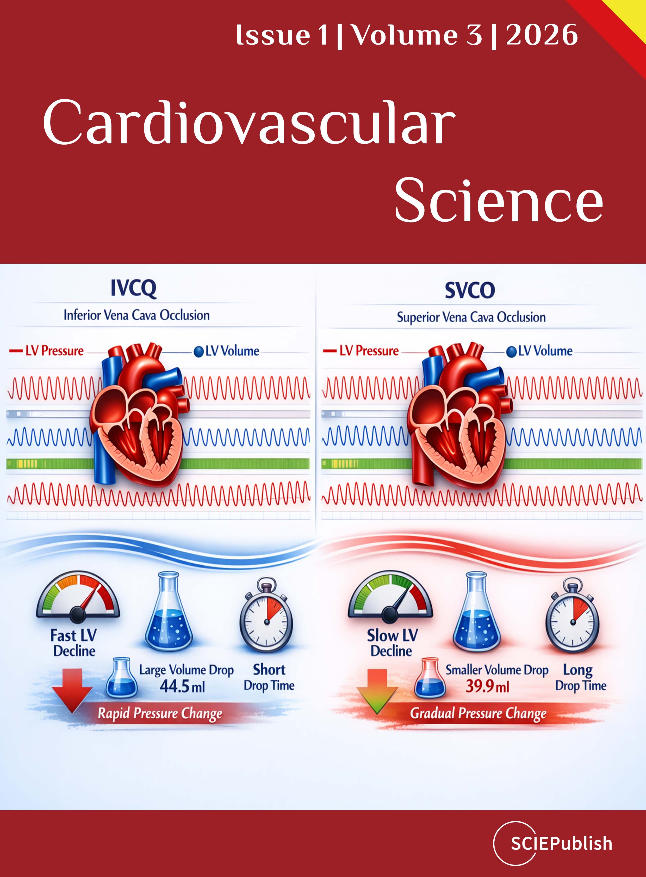 Cardiovascular Science