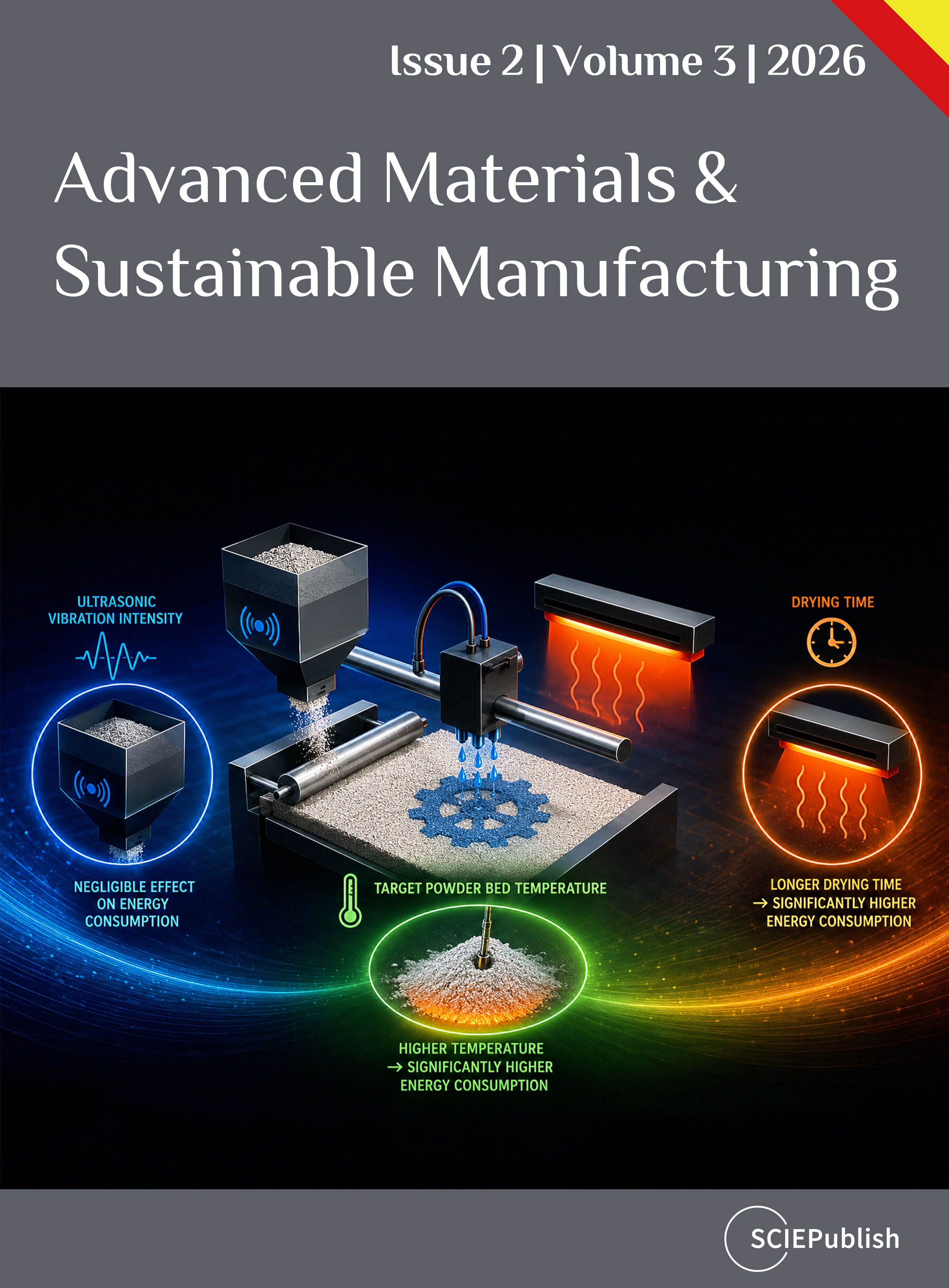Advanced Materials & Sustainable Manufacturing