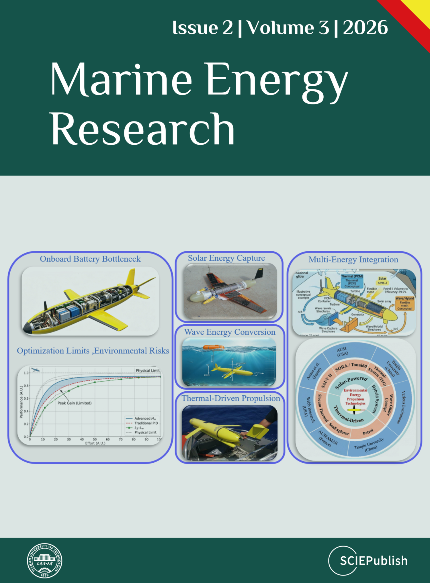 Marine Energy Research