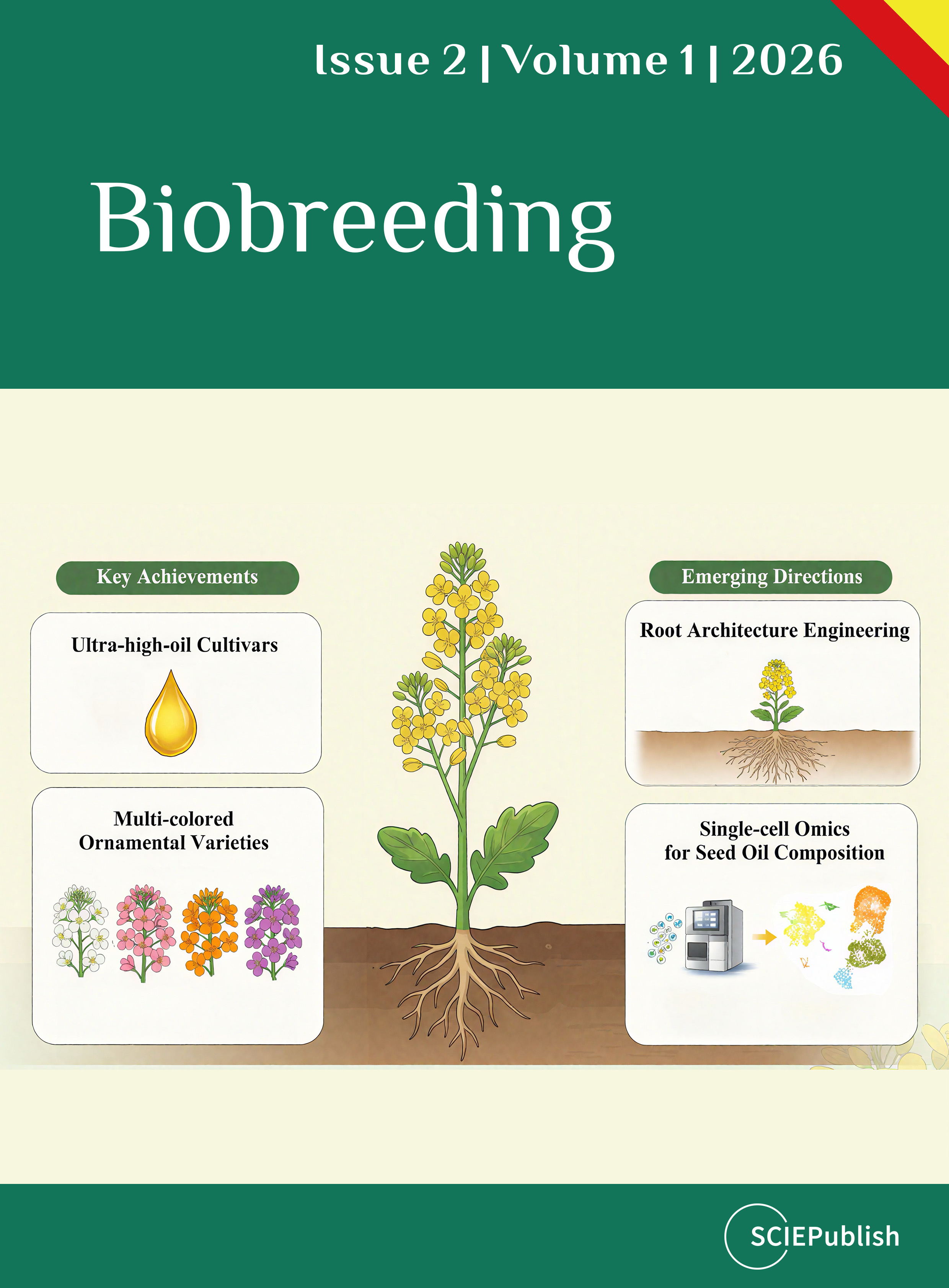 Biobreeding