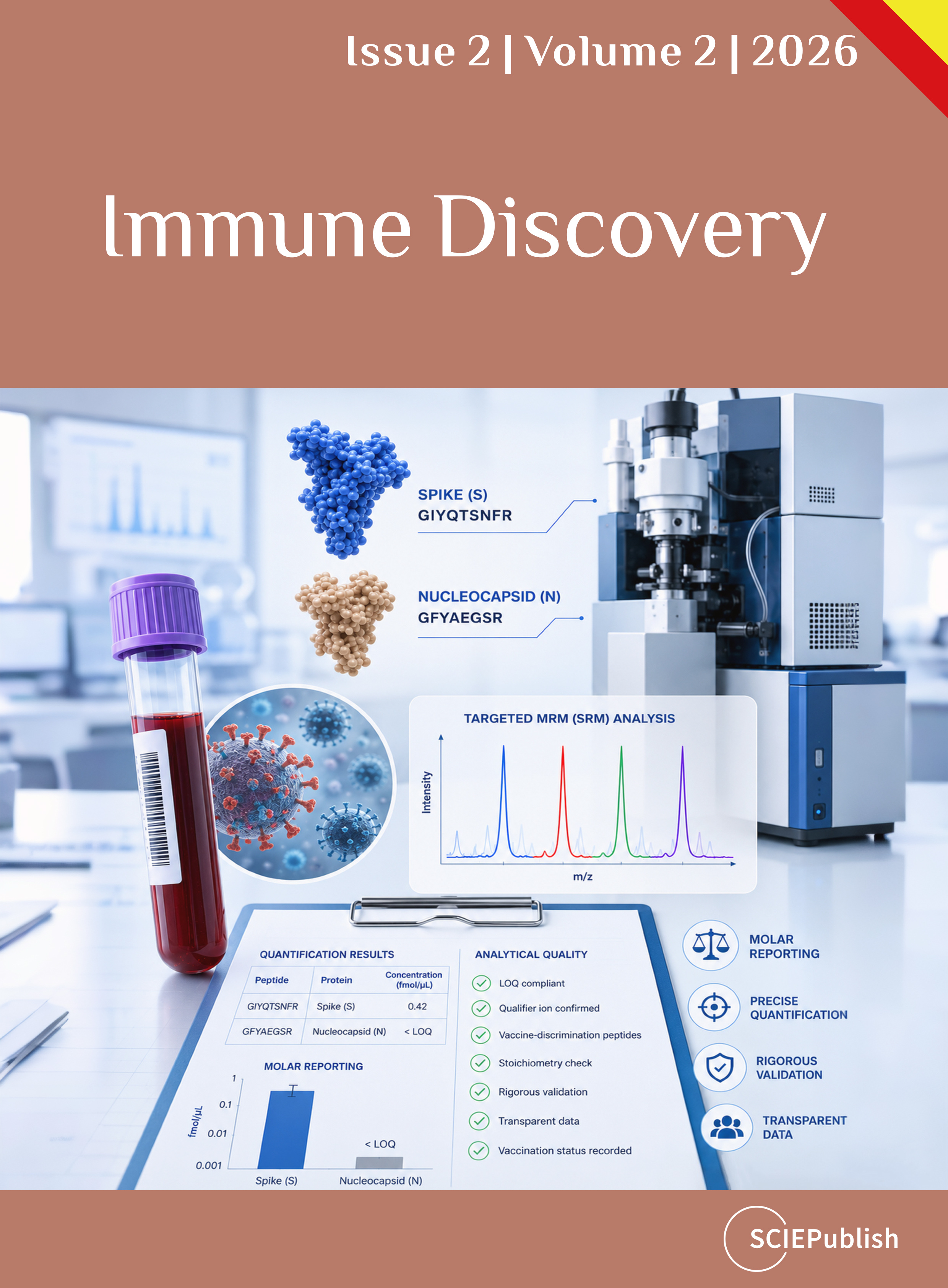 Immune Discovery