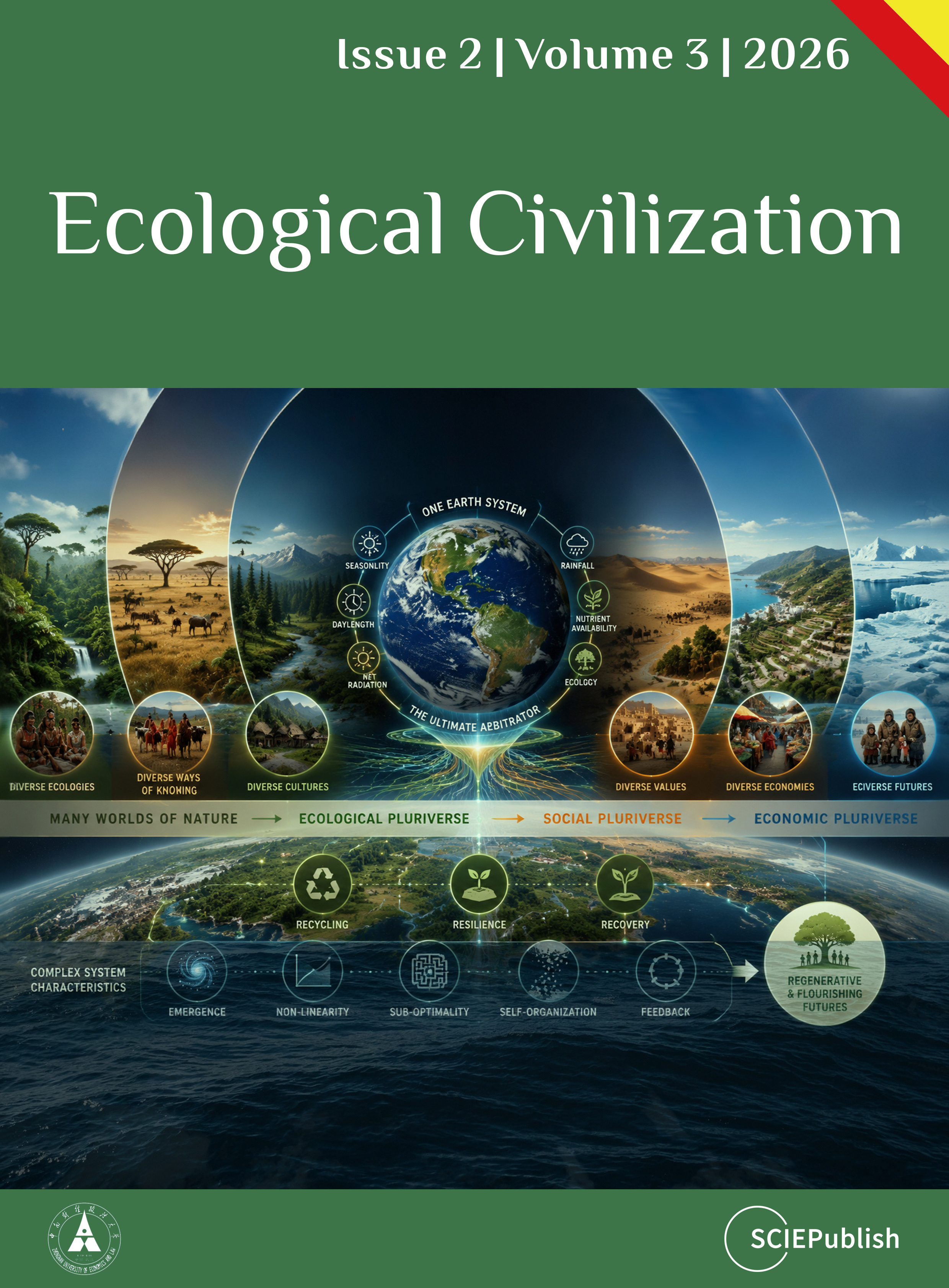 Ecological Civilization