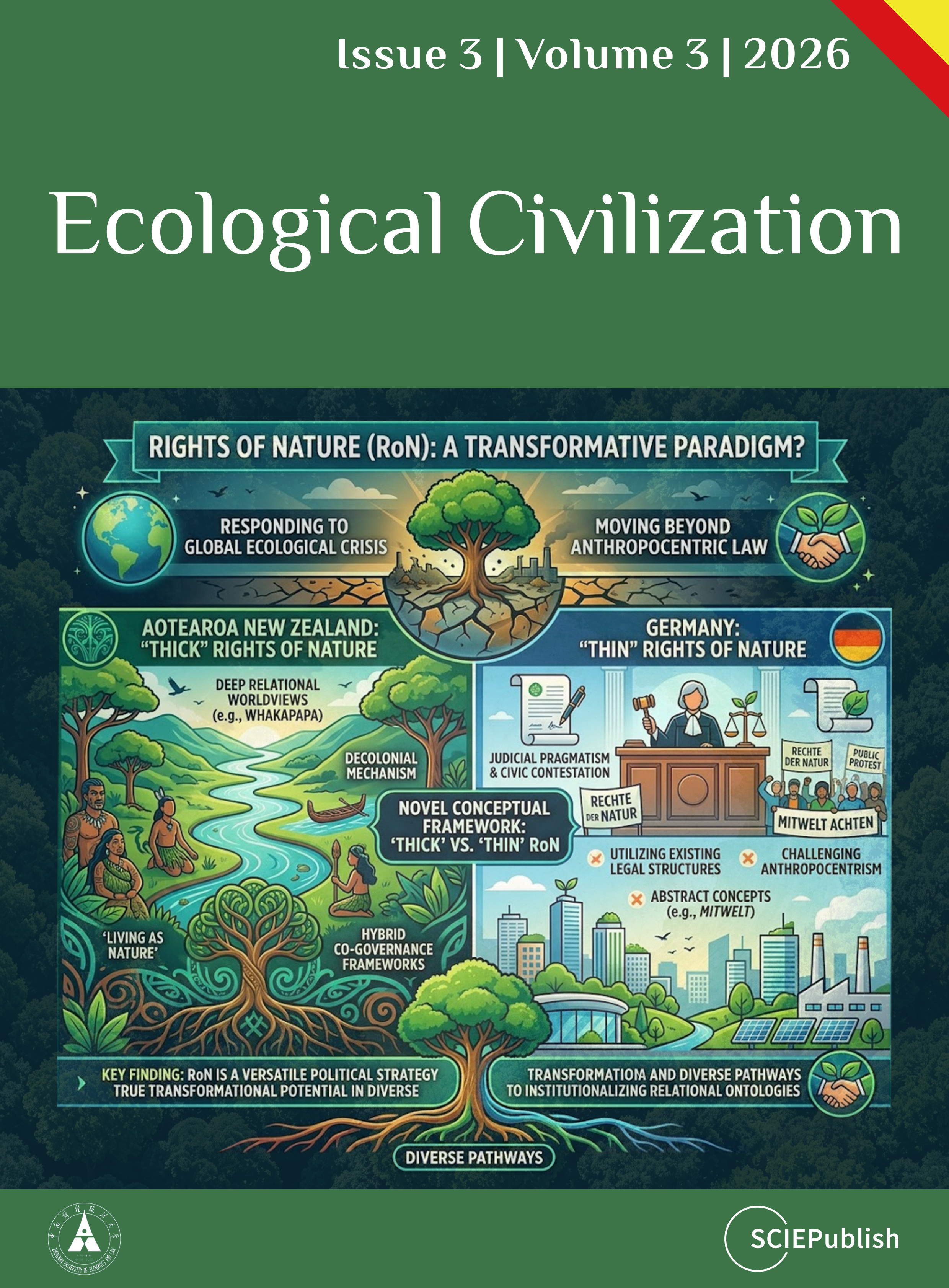 Ecological Civilization