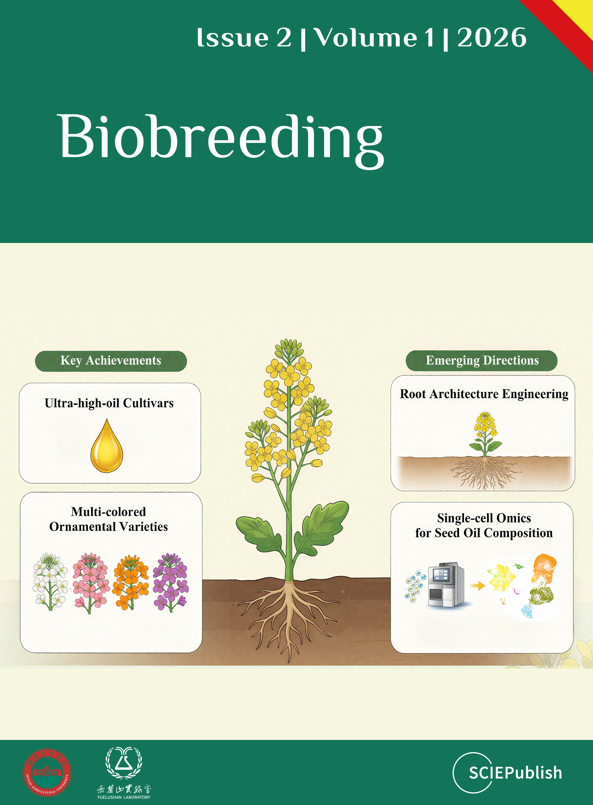 Biobreeding