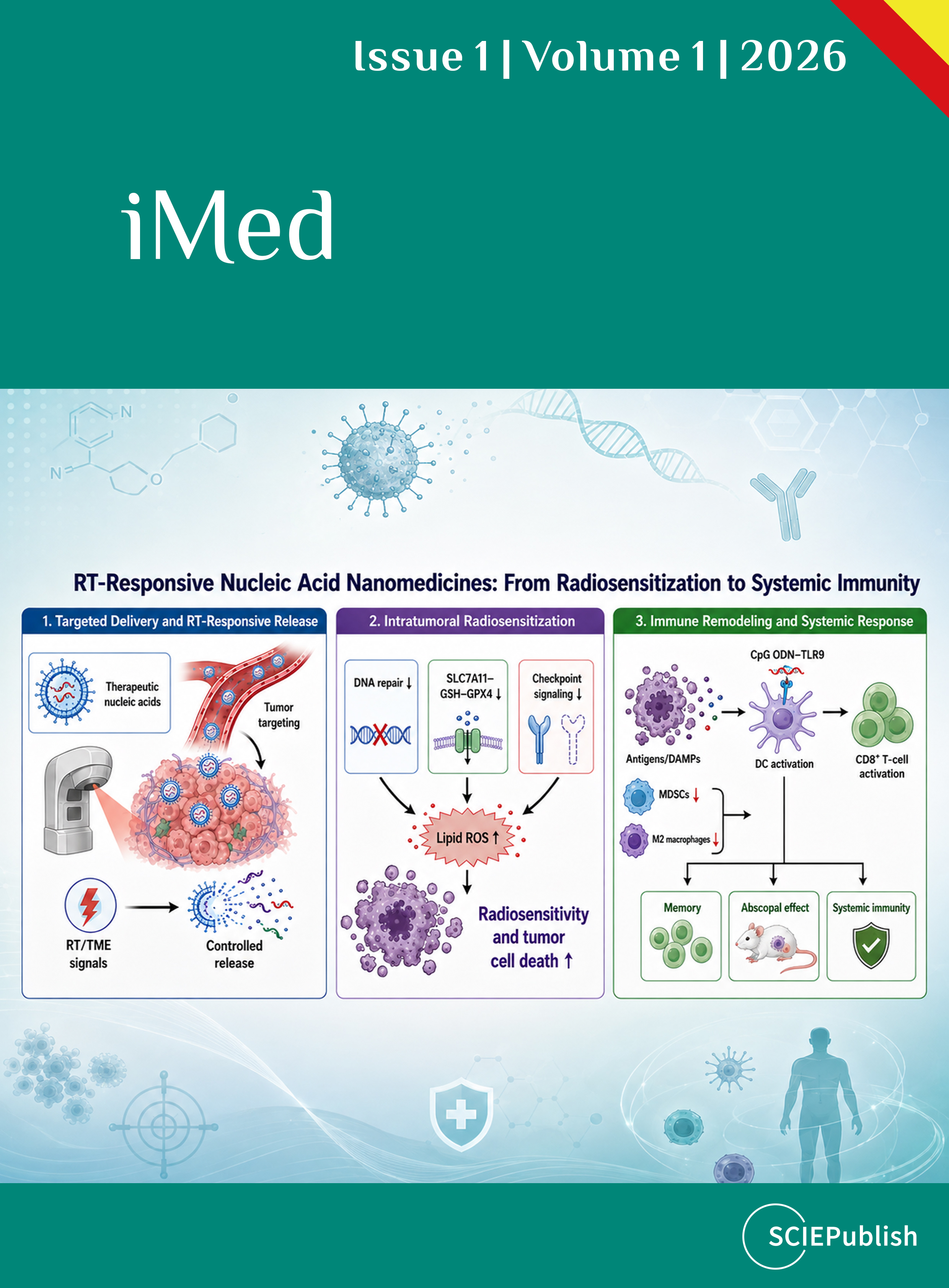 iMed