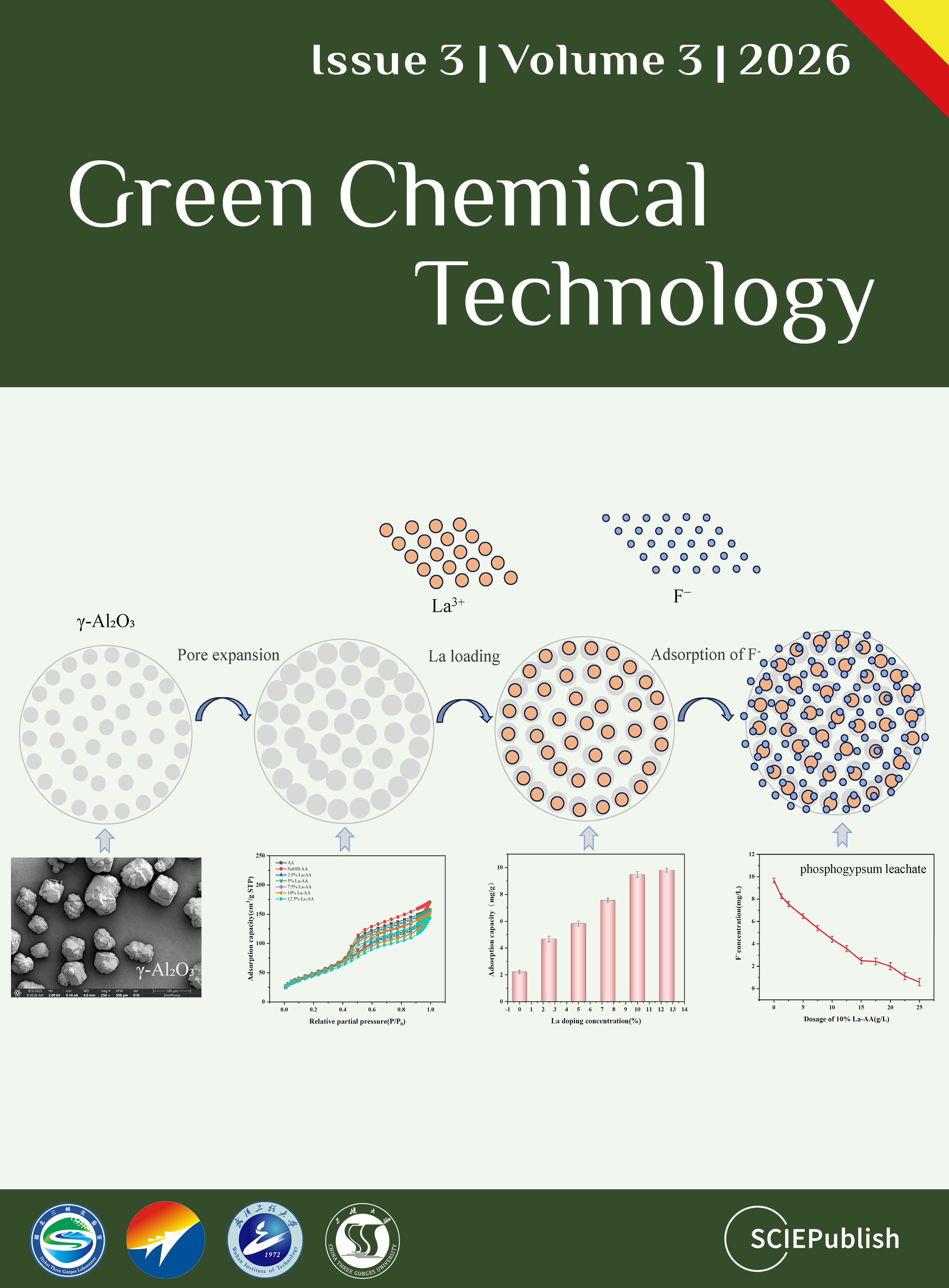 Green Chemical Technology