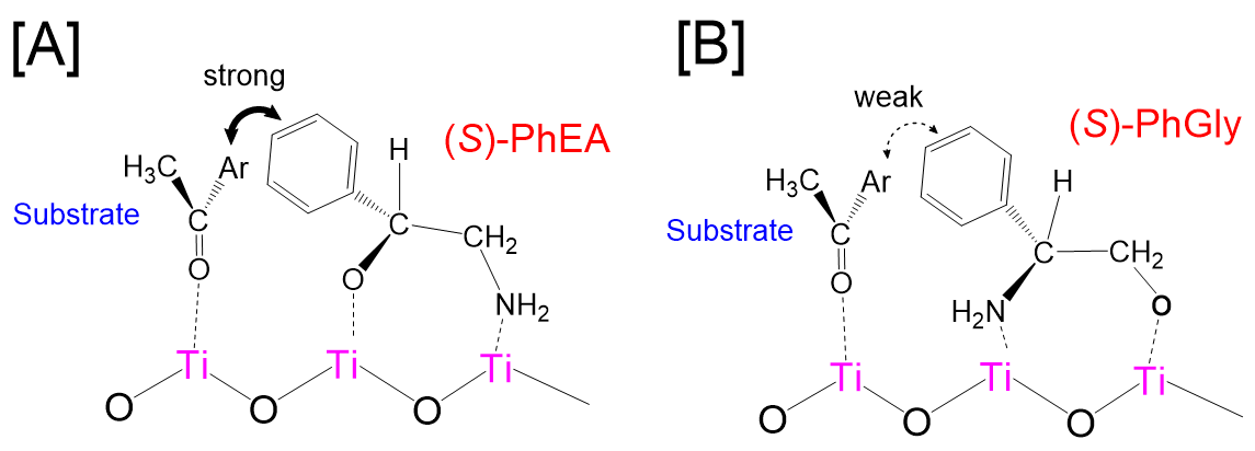 Figure_1_1
