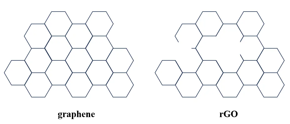 Figure_4_1