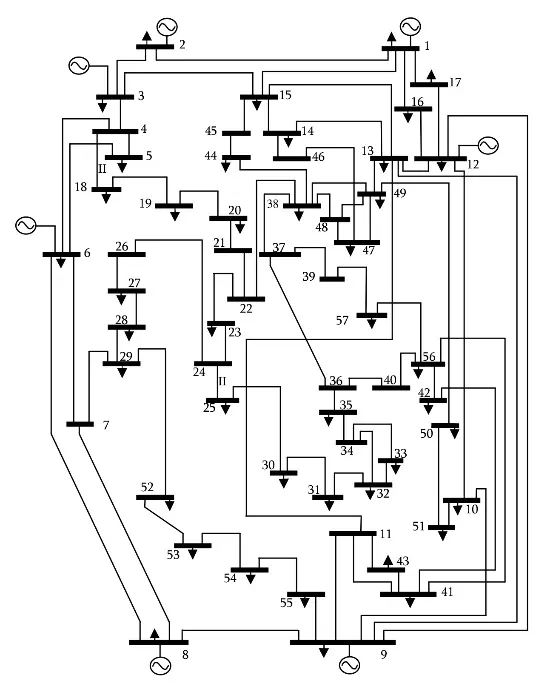 Figure_3_1