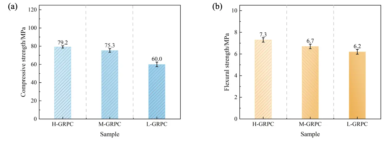 Figure_3_1