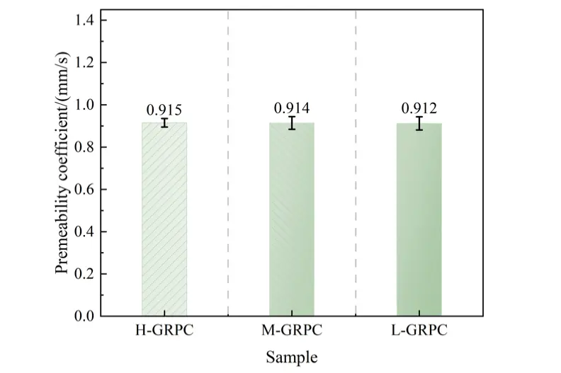 Figure_4_1