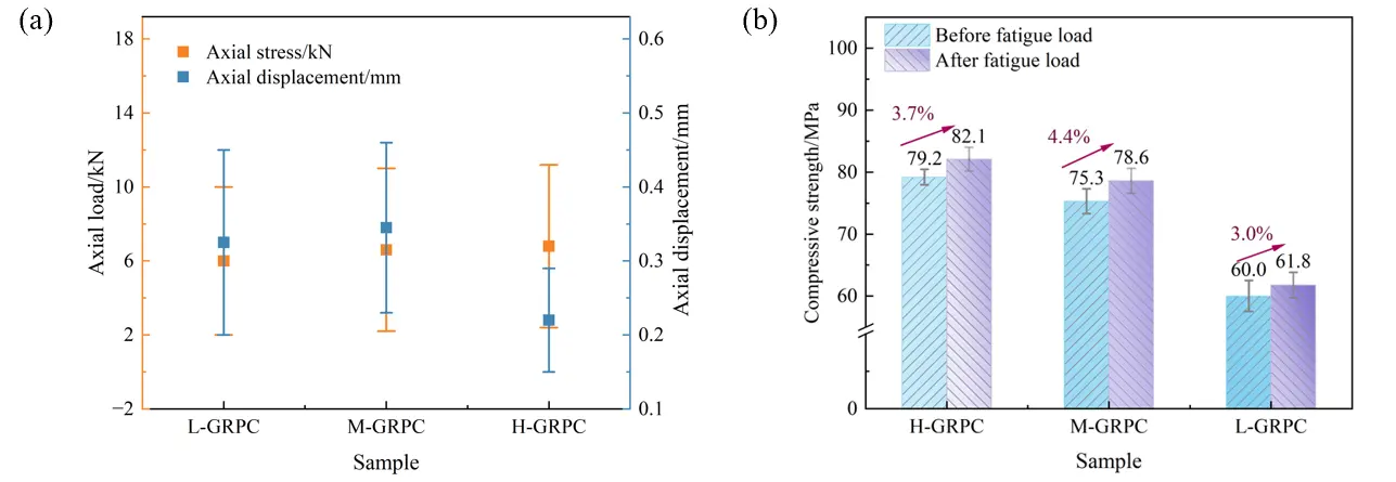 Figure_5_1