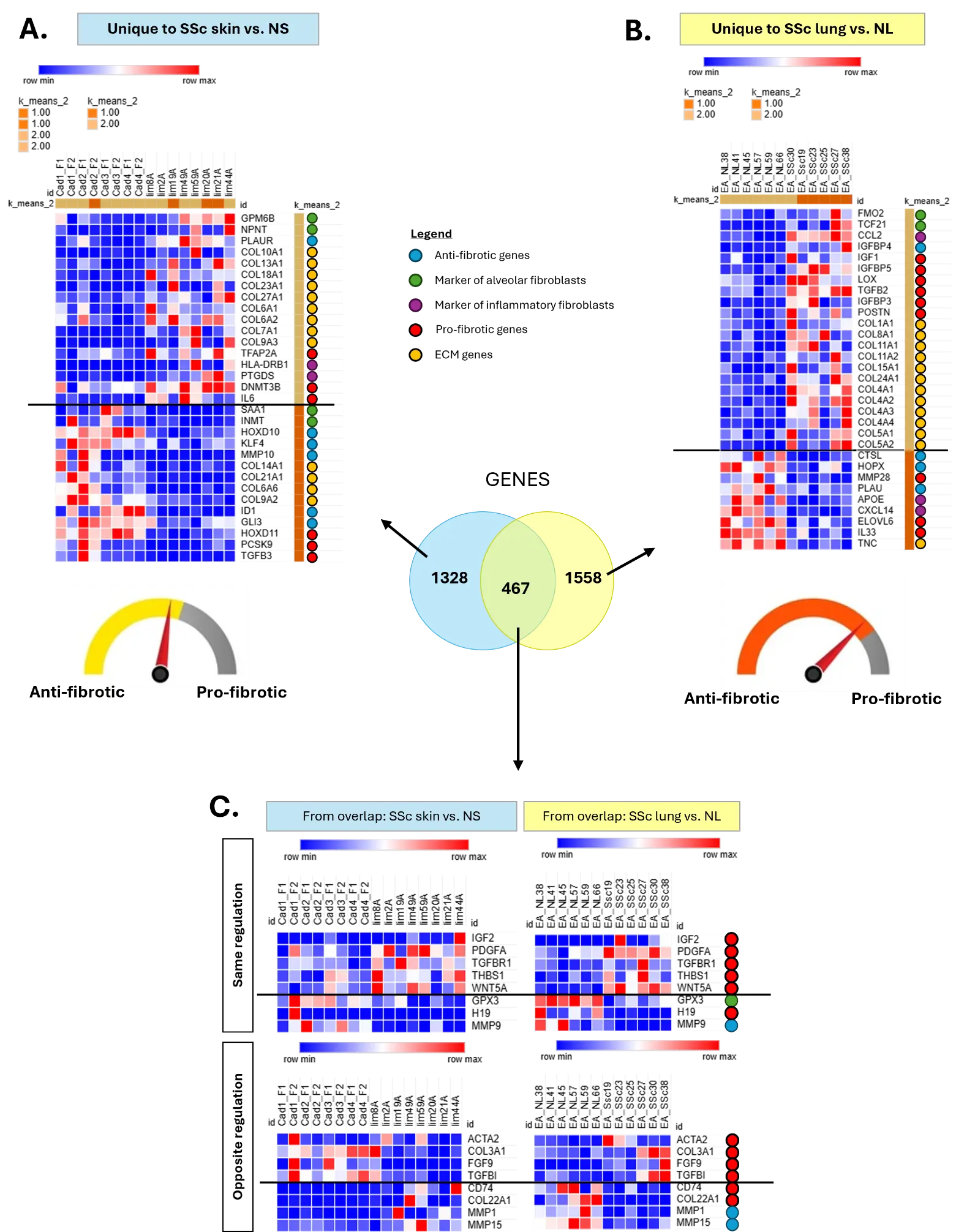 Figure_3_1