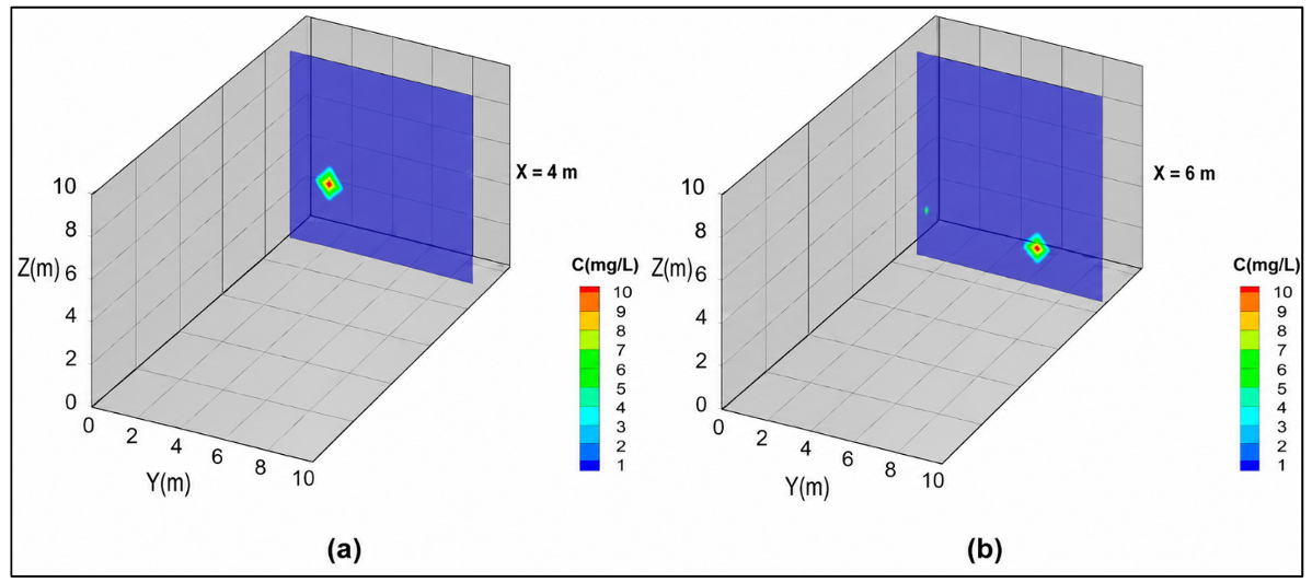 Figure_10_1