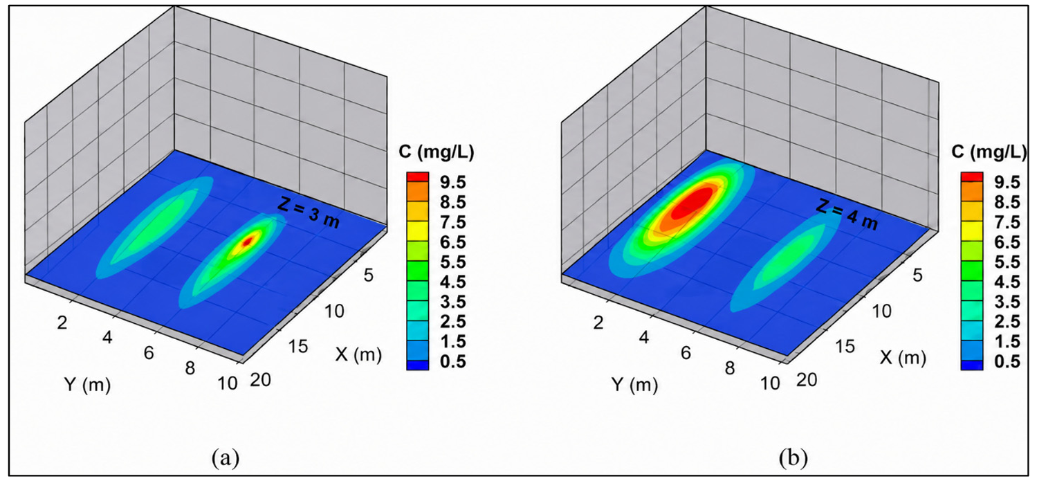 Figure_12_1