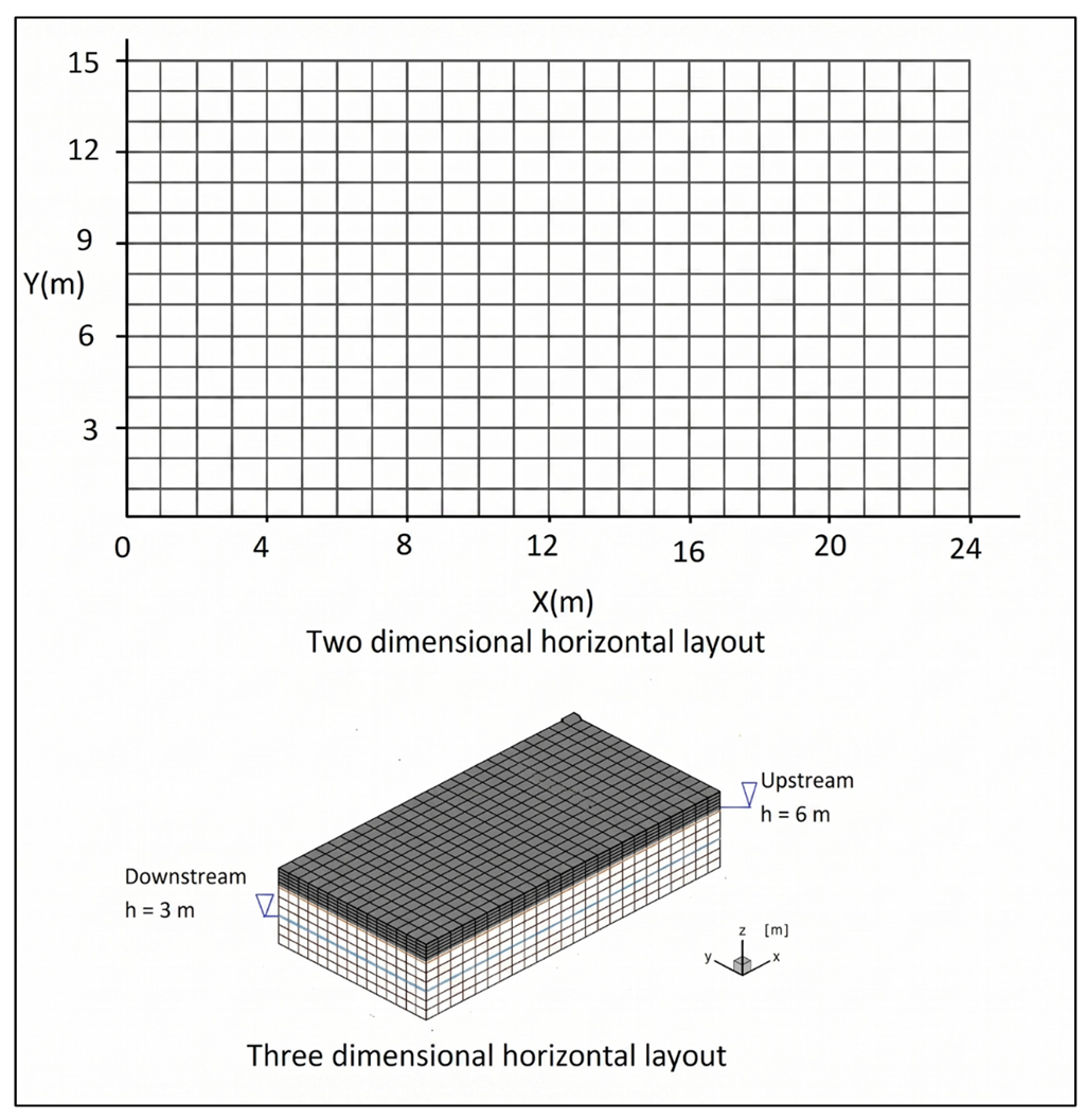 Figure_1_1