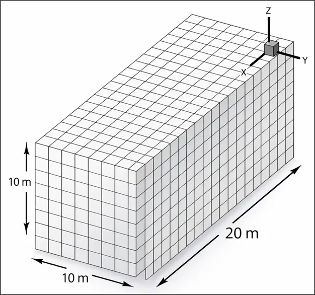 Figure_5_1