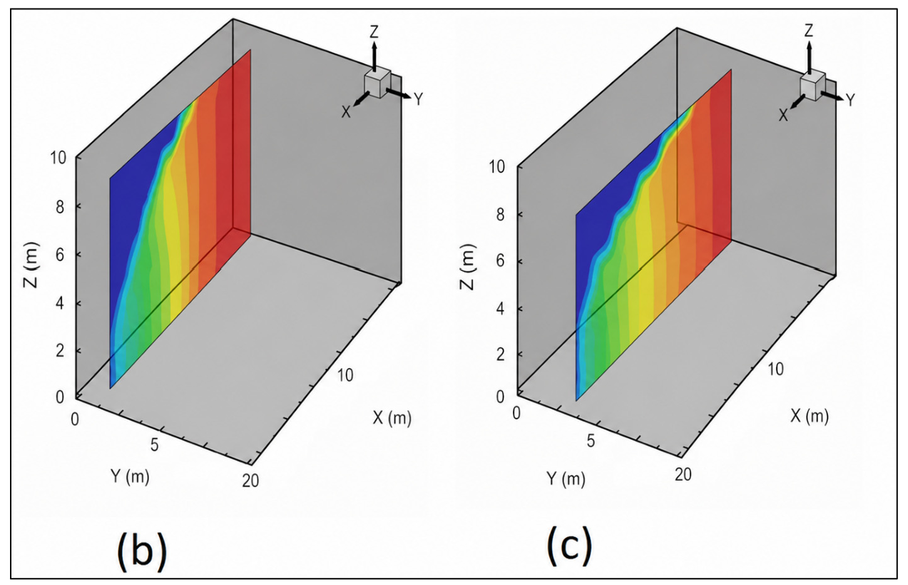 Figure_7_2