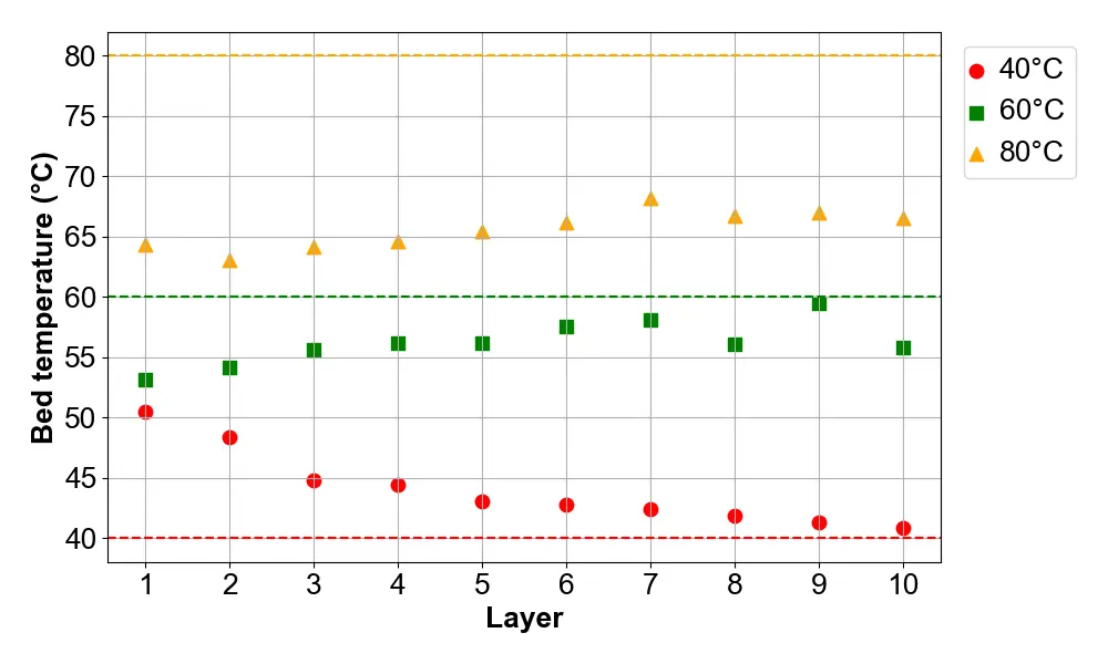 Figure_10_1