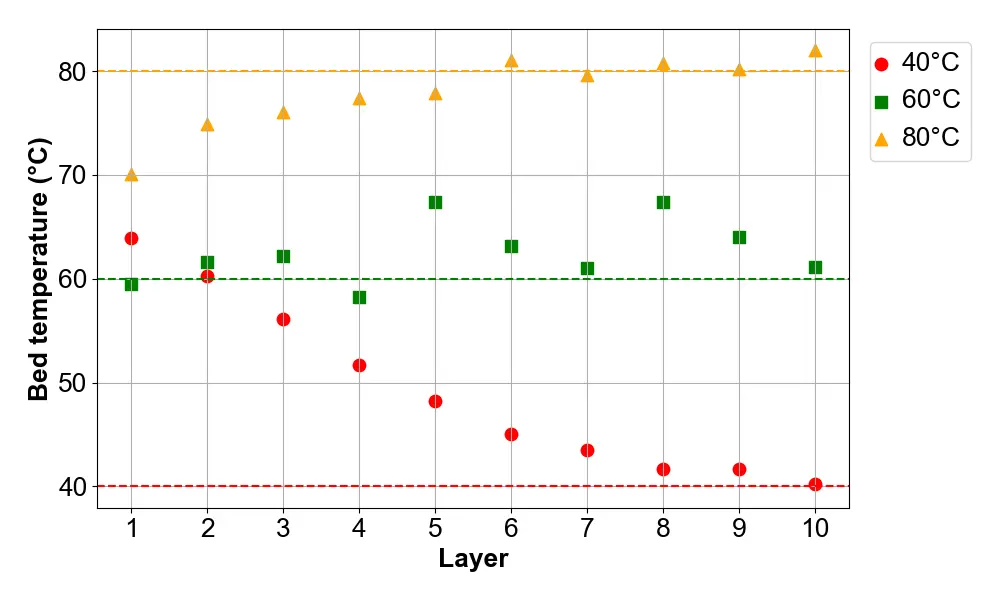 Figure_10_2