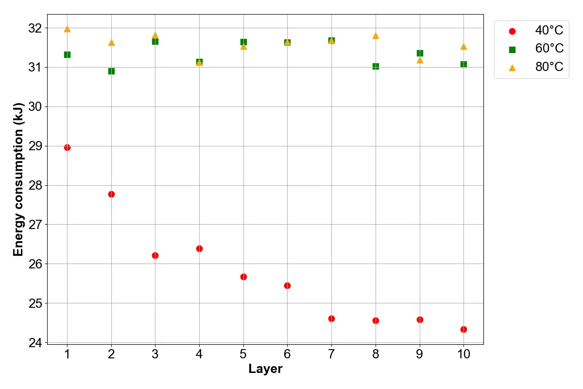 Figure_11_1