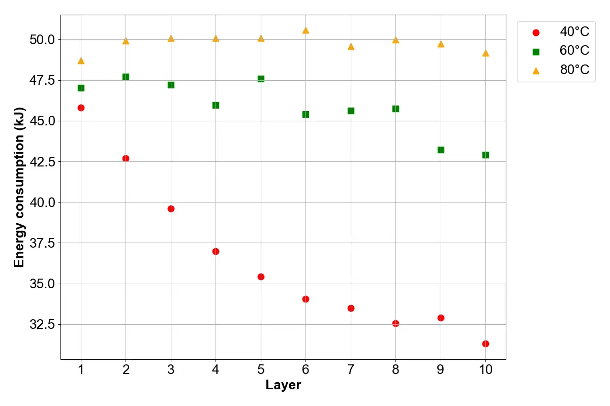 Figure_11_2