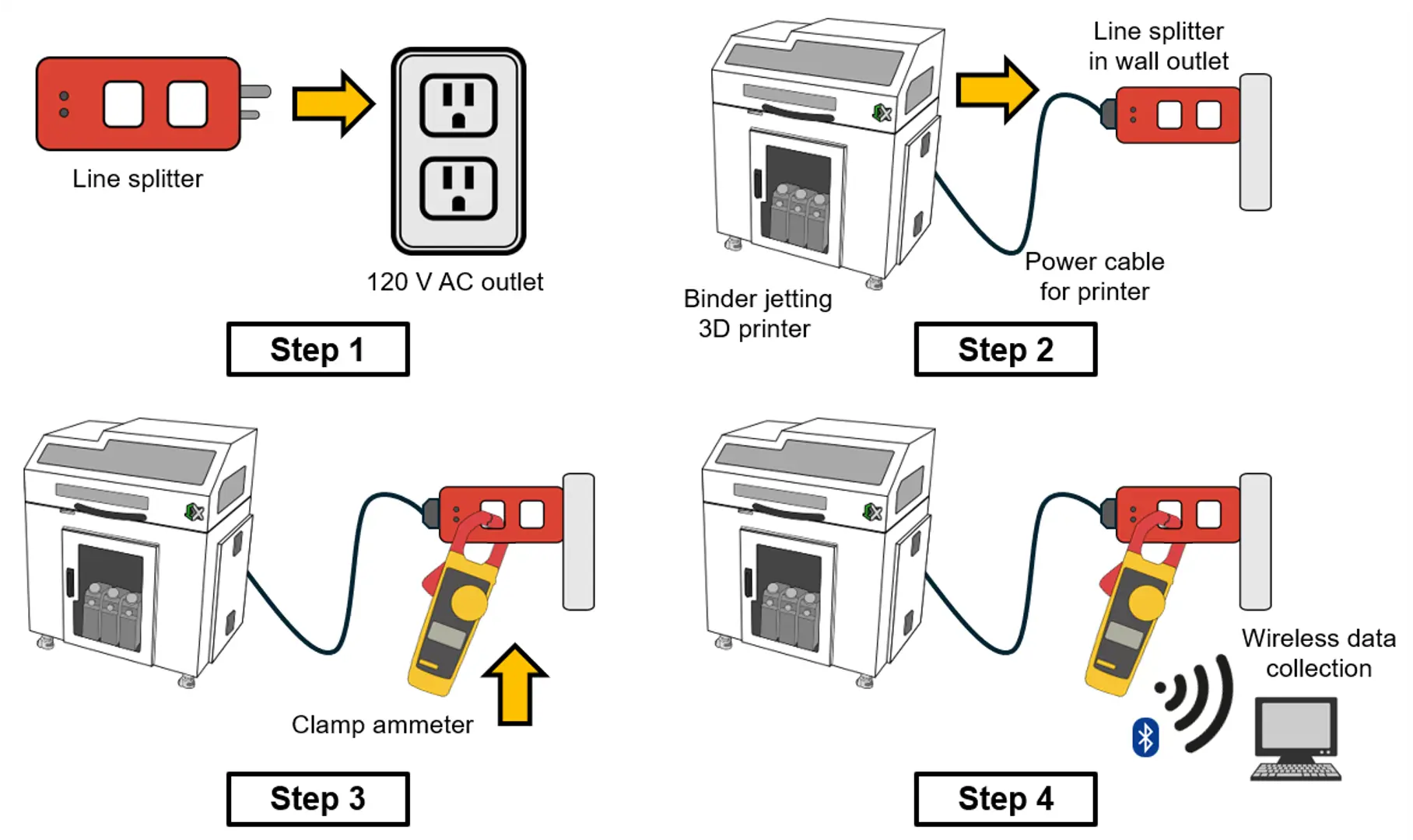 Figure_3_1