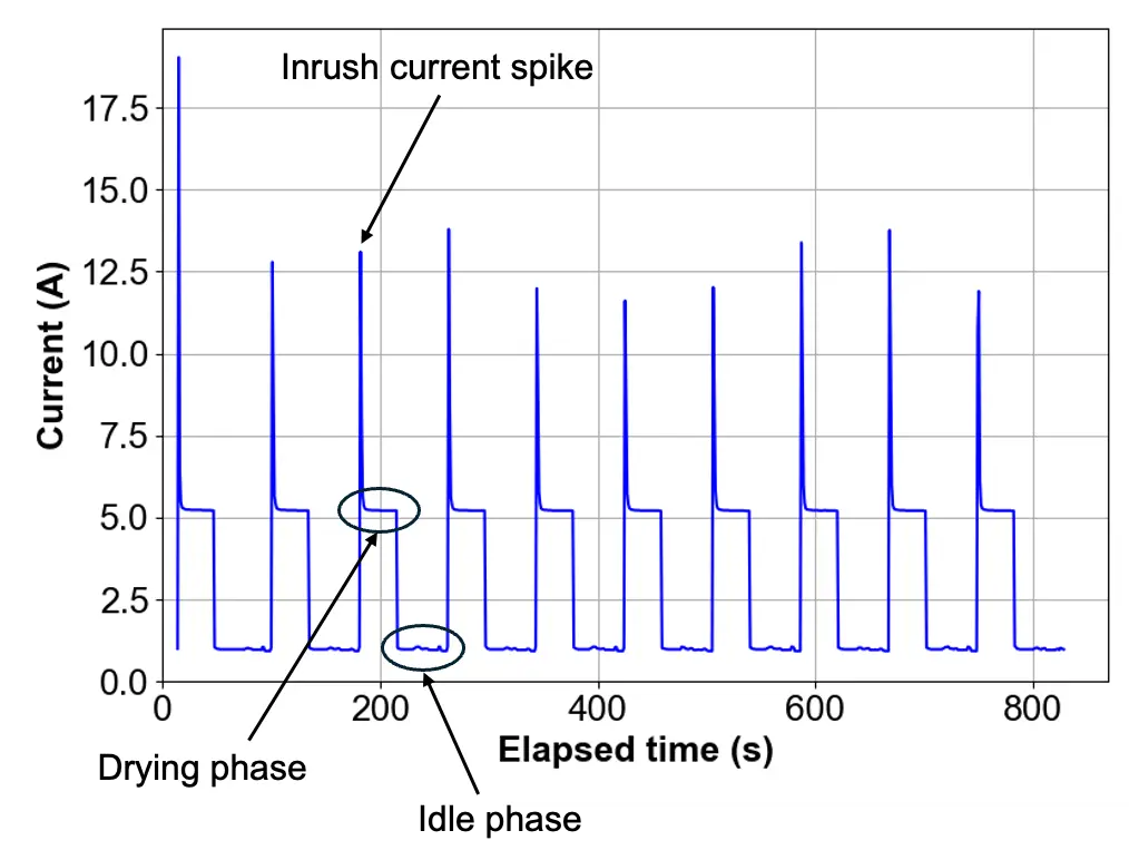 Figure_4_1