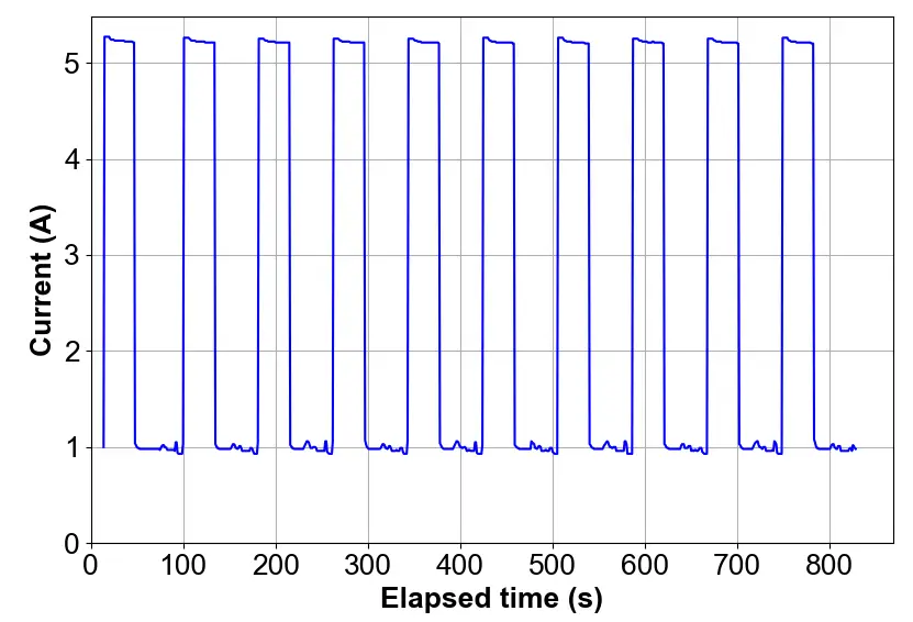 Figure_5_1