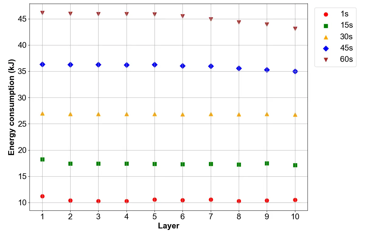 Figure_6_1