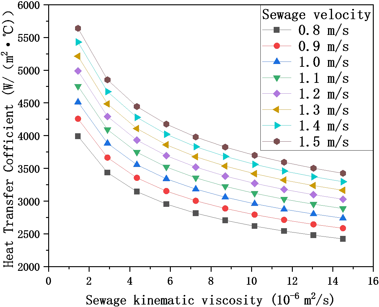 Figure_10_1
