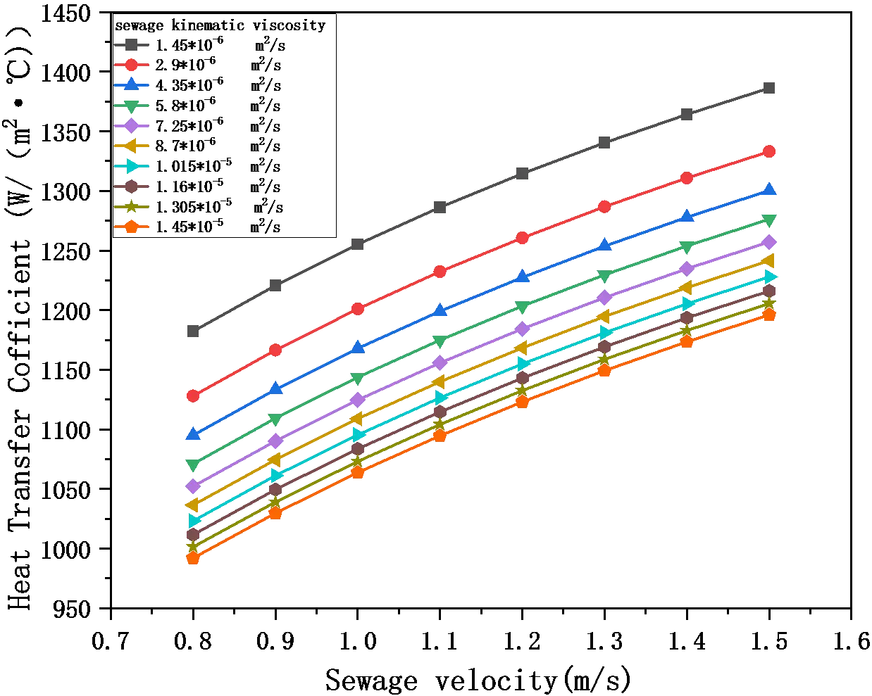 Figure_11_1