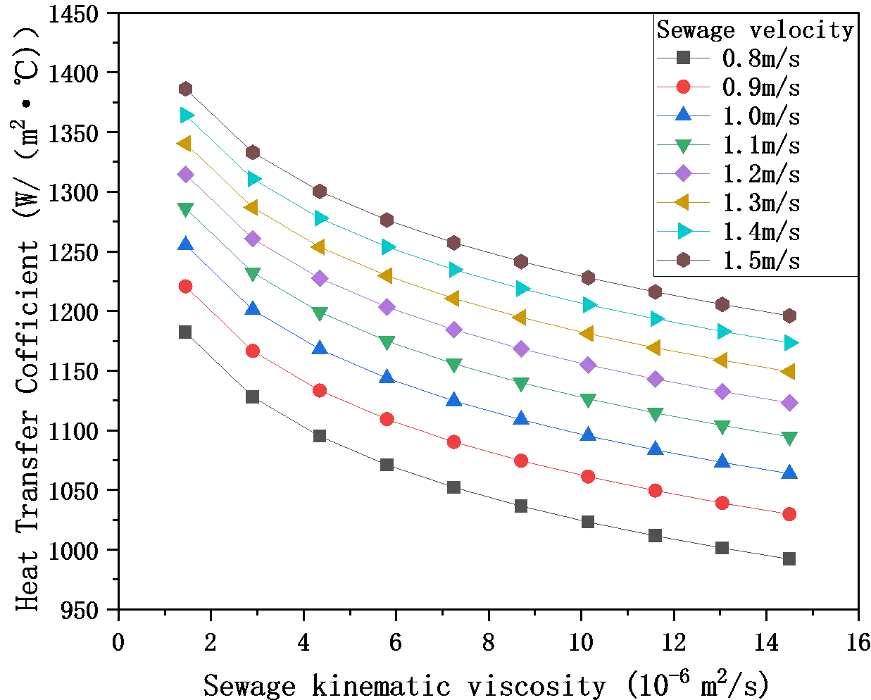 Figure_12_1