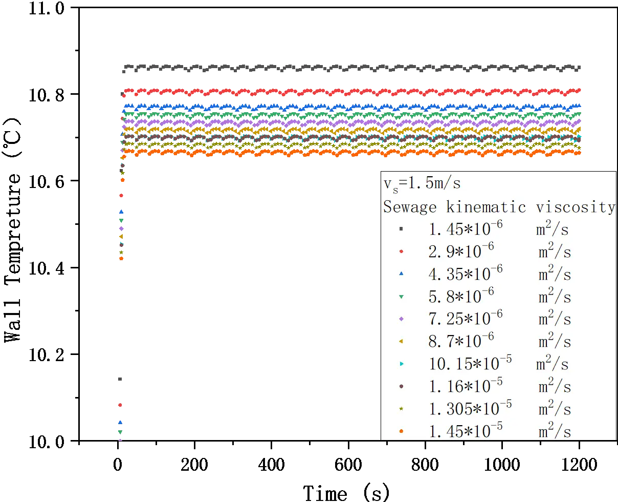Figure_15_1