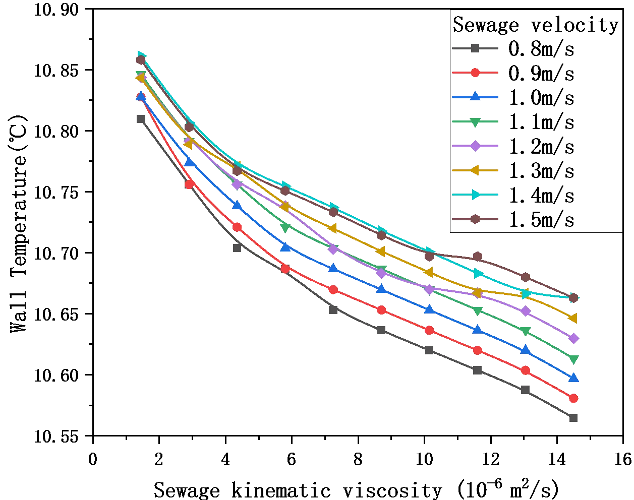 Figure_17_1