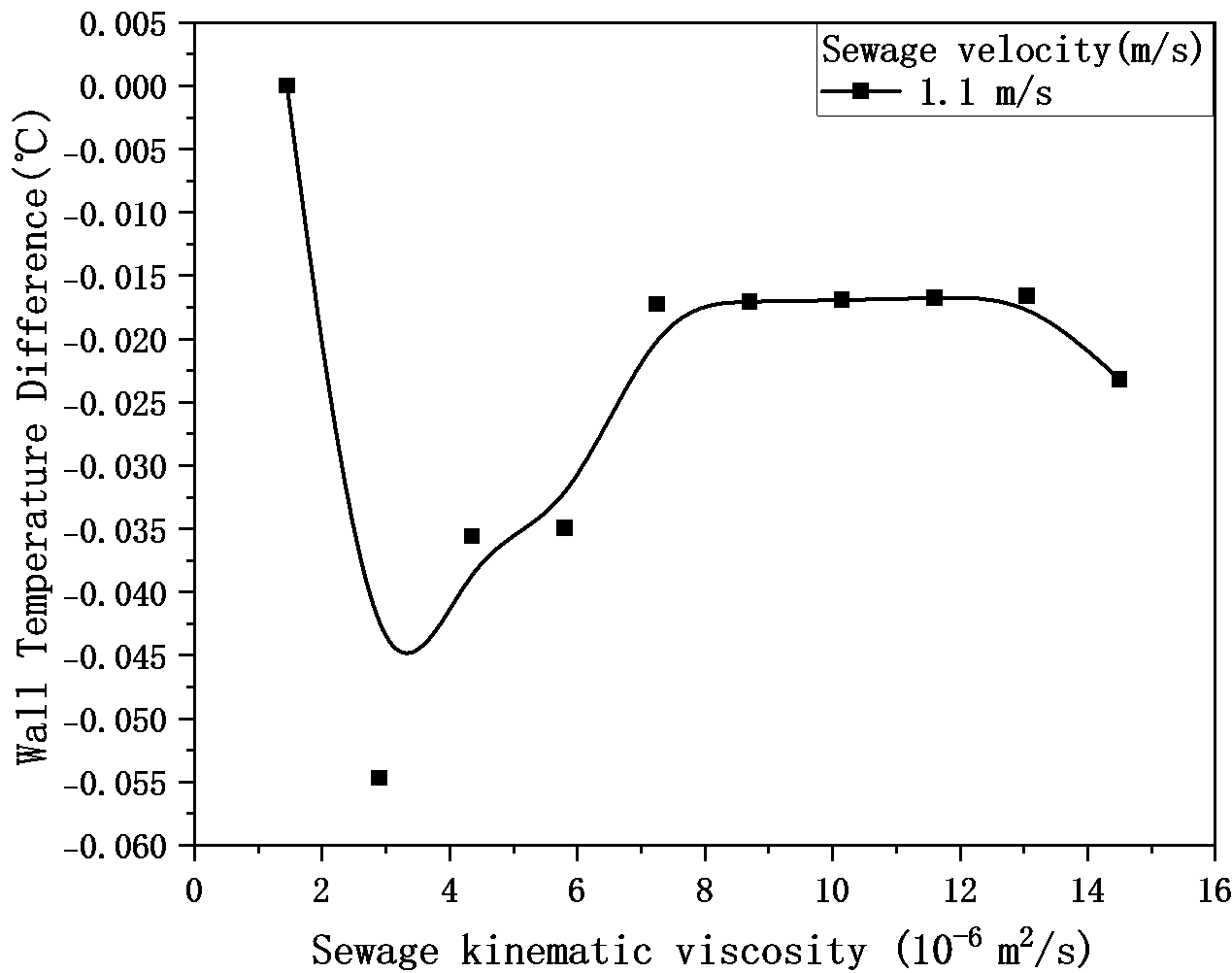 Figure_19_4