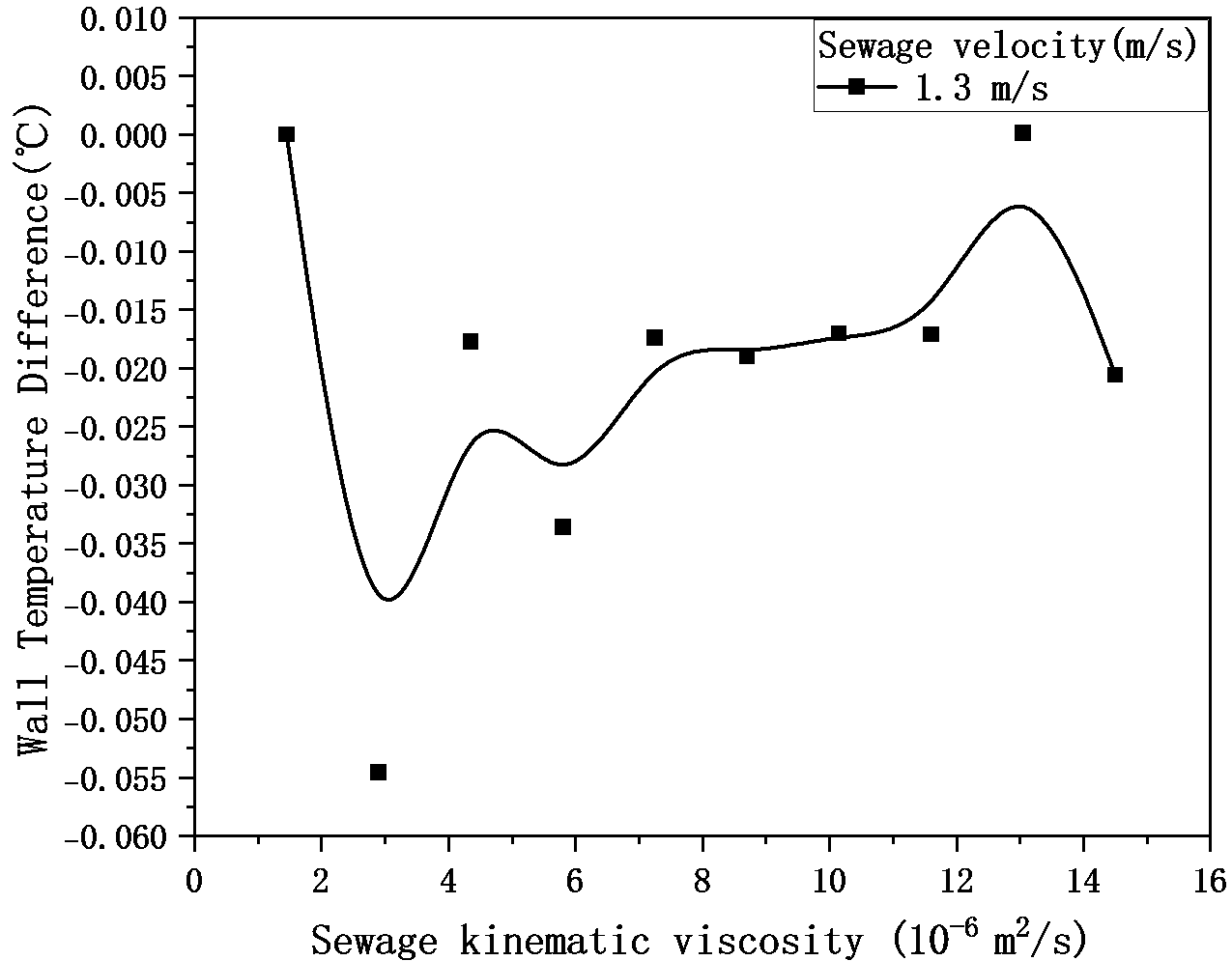 Figure_19_6
