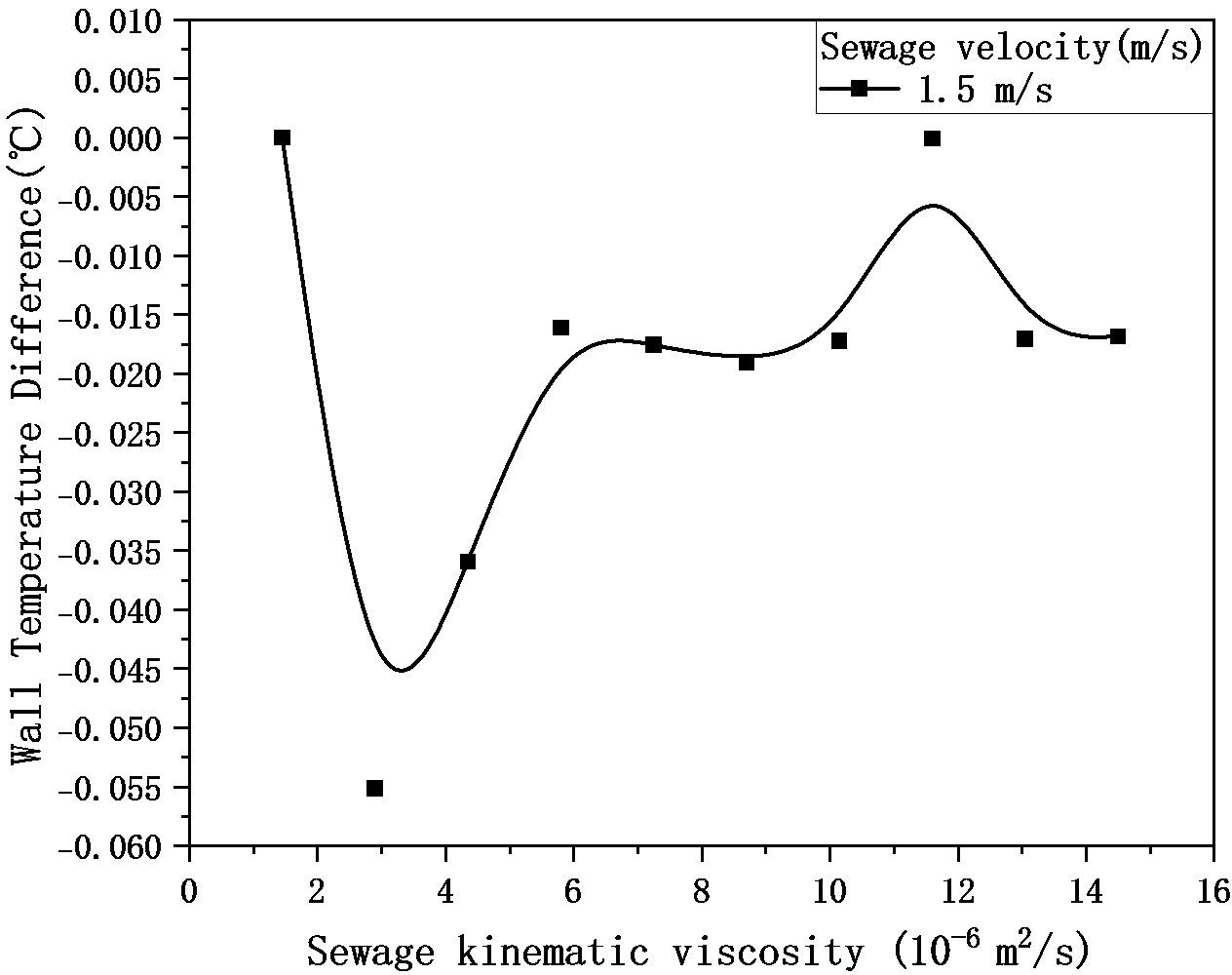Figure_19_8