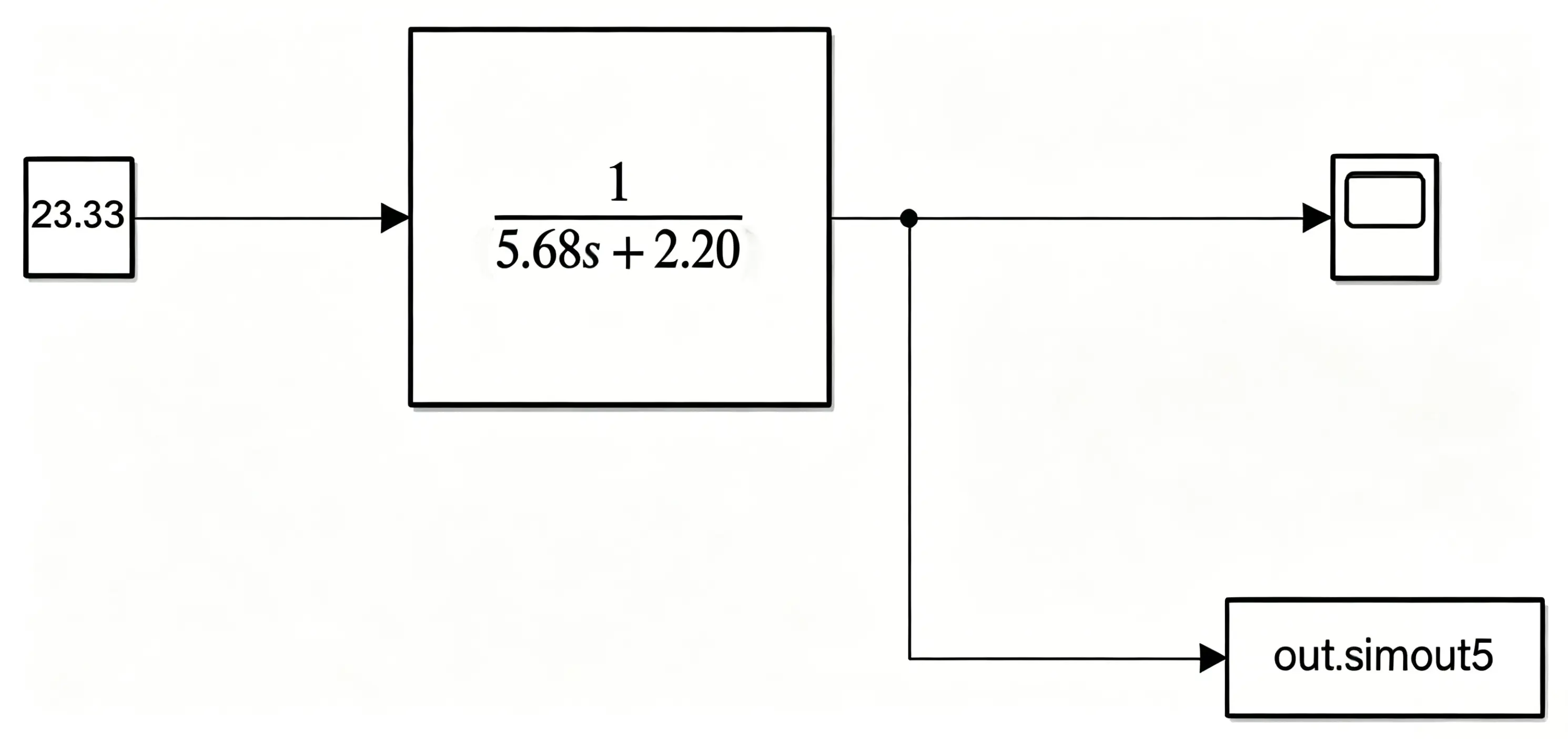 Figure_4_2