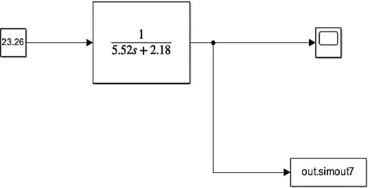 Figure_4_3