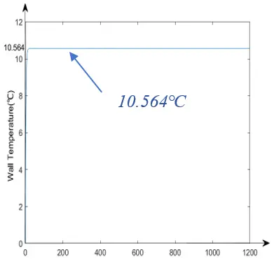 Figure_5_1