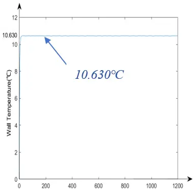 Figure_5_5