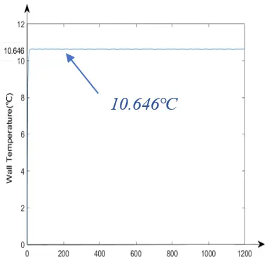 Figure_5_6