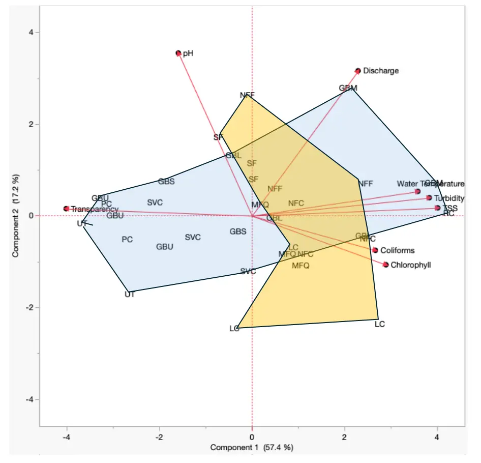 Figure_7_1